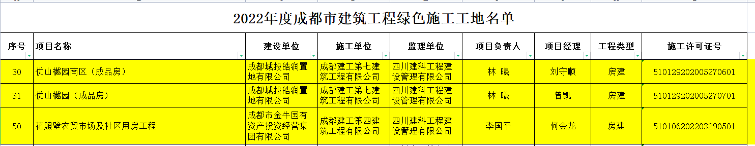 綠色工地